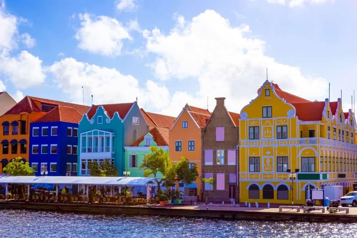 Is Curaçao a rich or Poor Country